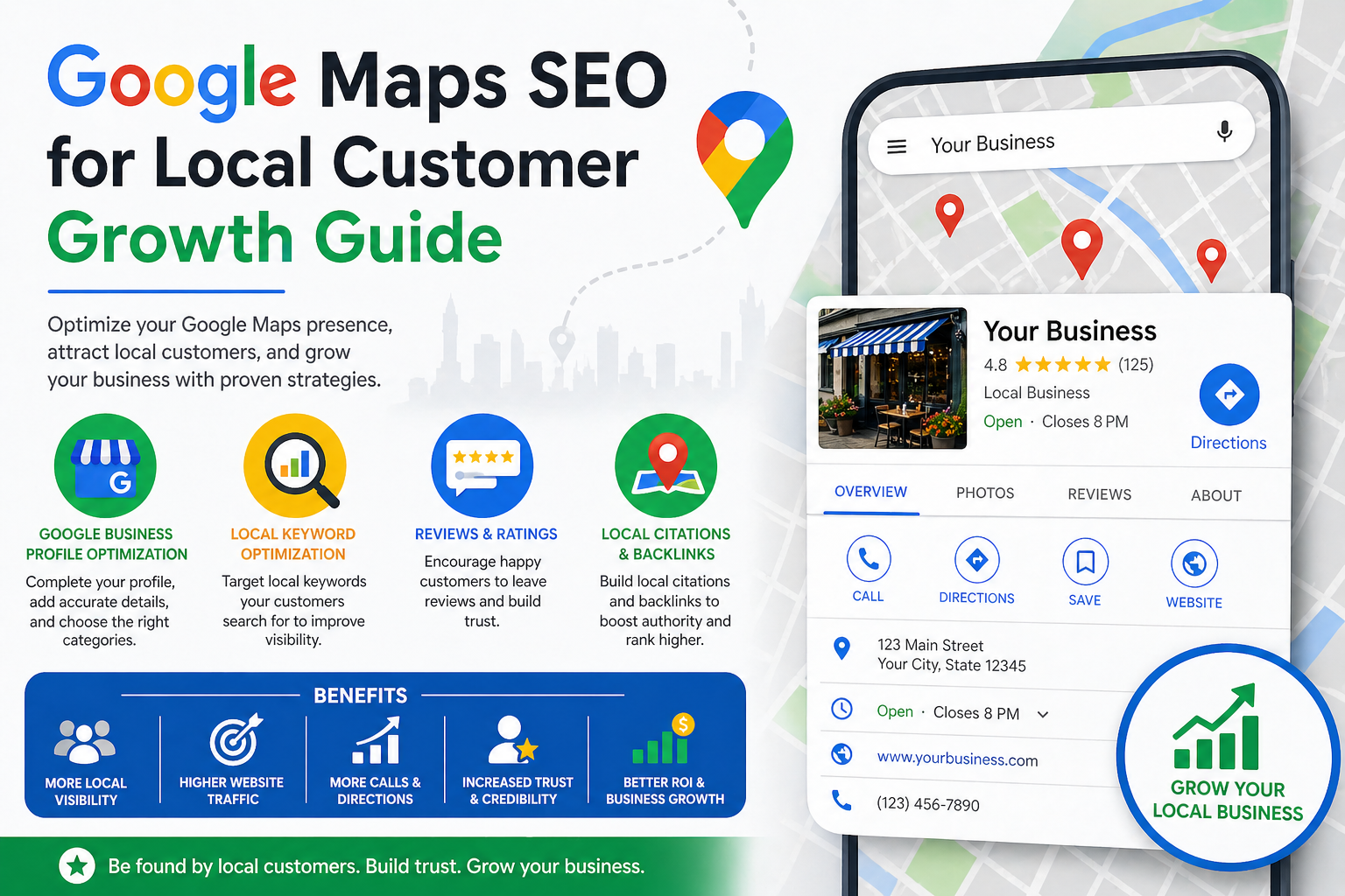 Digital marketing infographic showing Google Maps SEO strategies for local customer growth with map pins, business listings, and search ranking visuals.