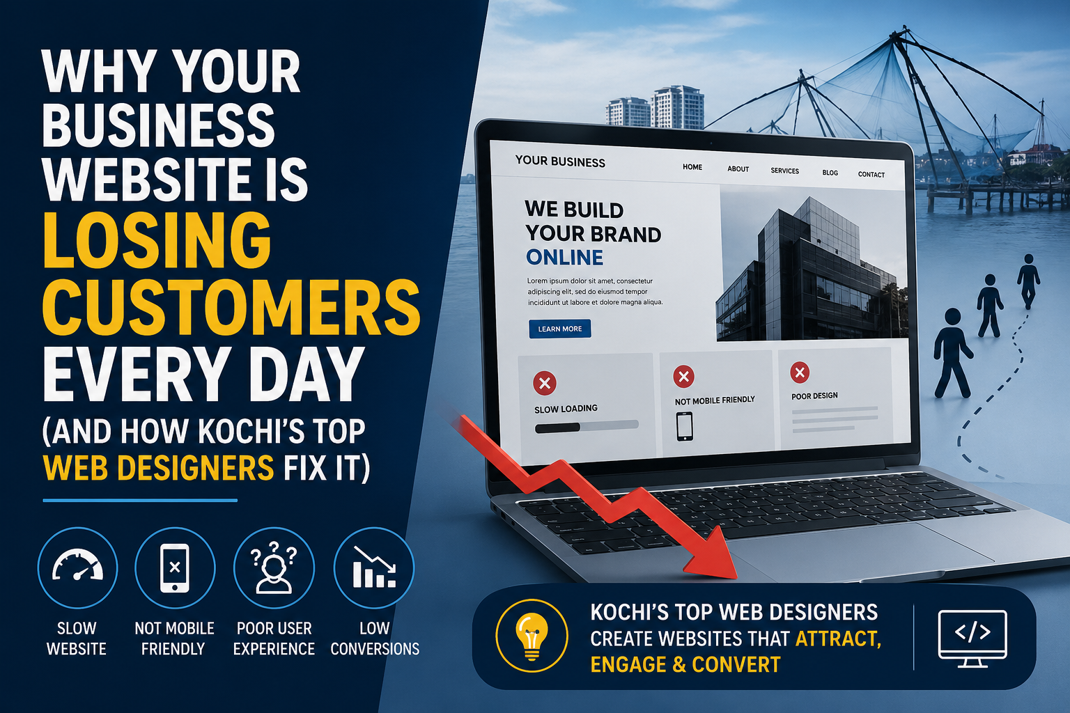Business website losing customers due to poor web design and slow performance with Kochi web designers offering modern website solutions