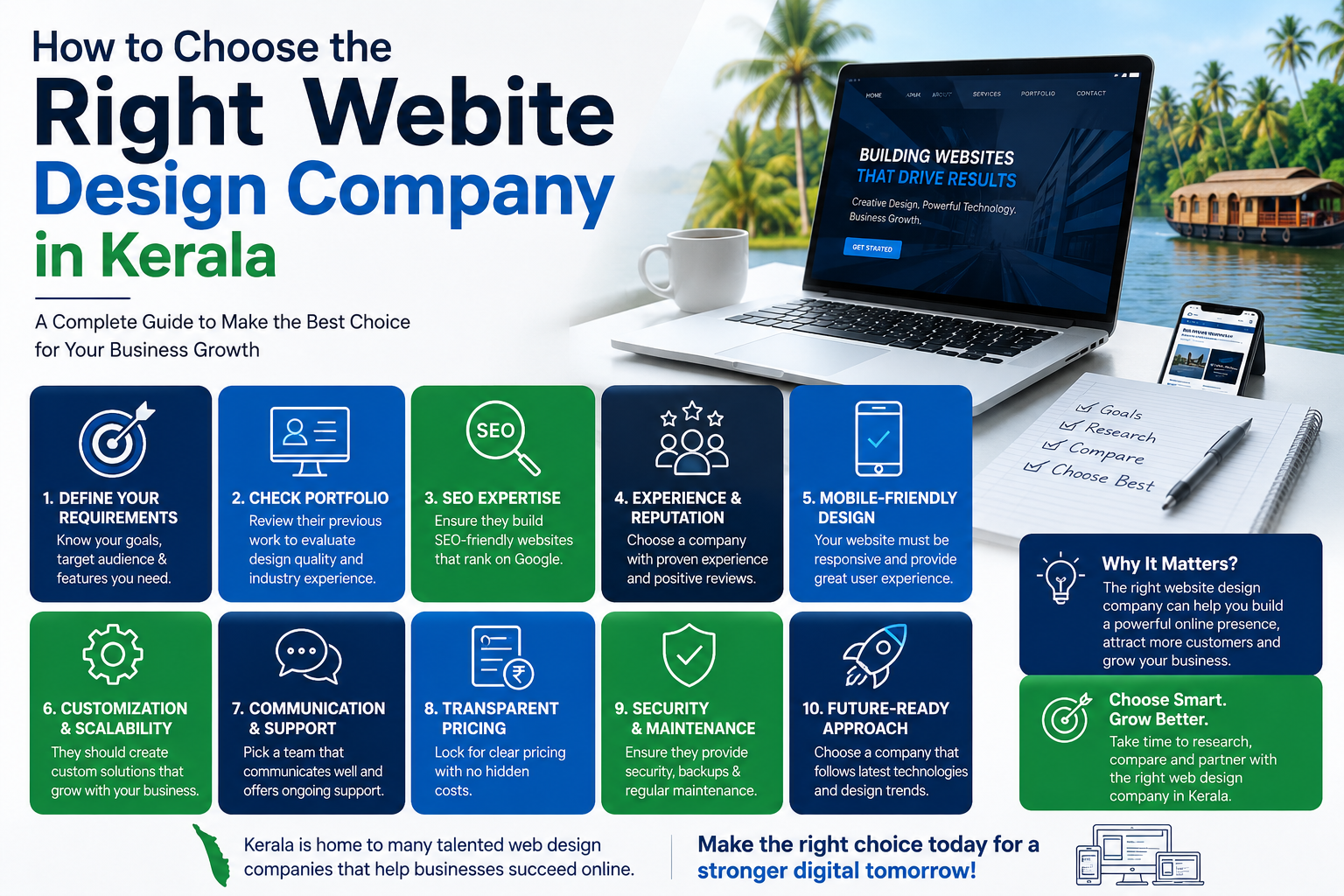 How to Choose the Right Website Design Company in Kerala for professional website development and business growth