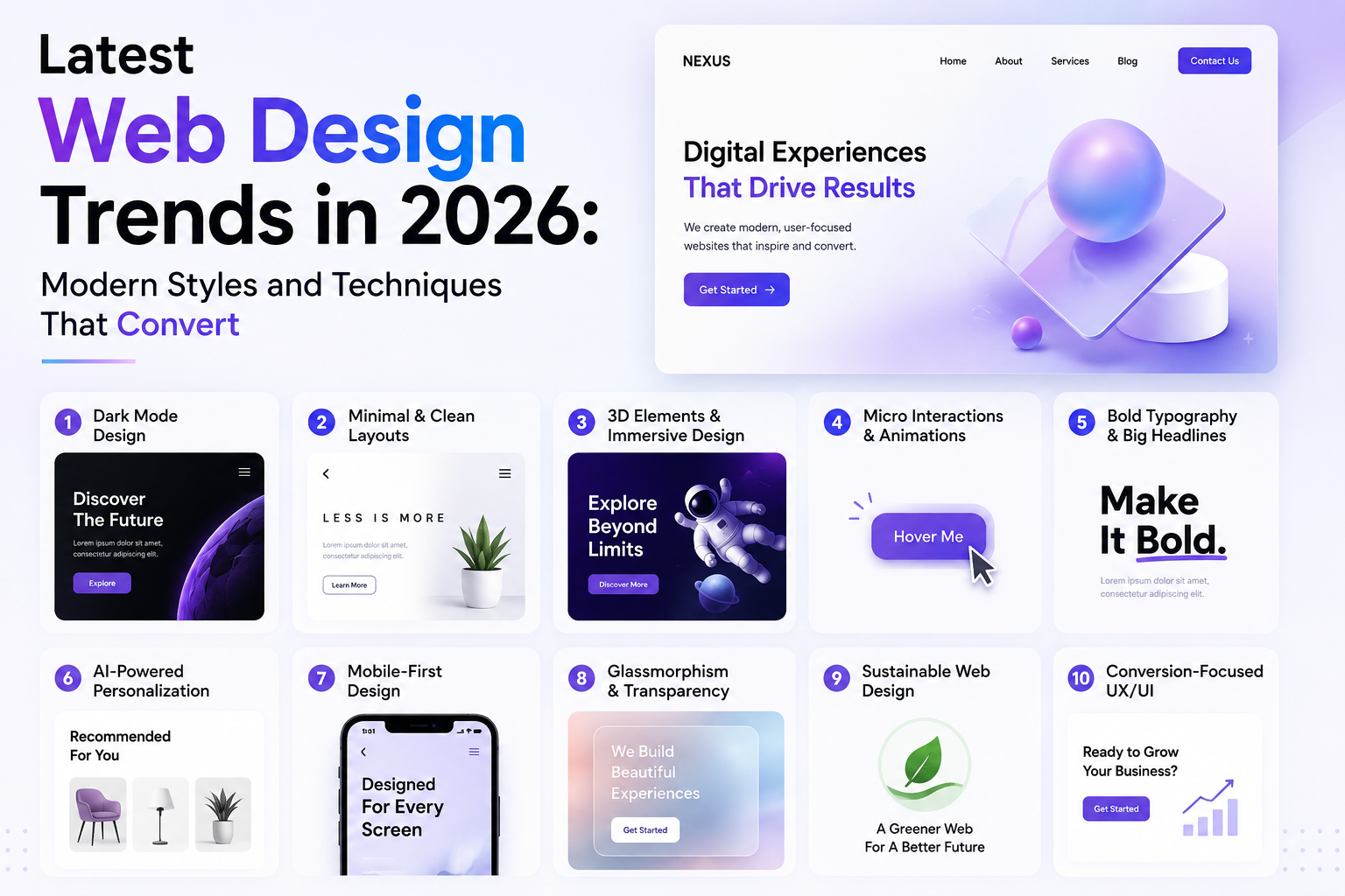 Modern 2026 web design trends featuring mobile-first layouts, AI-powered UX, bold typography, and conversion-focused website design.