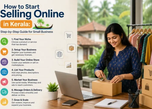 How to Start Selling Online in Kerala