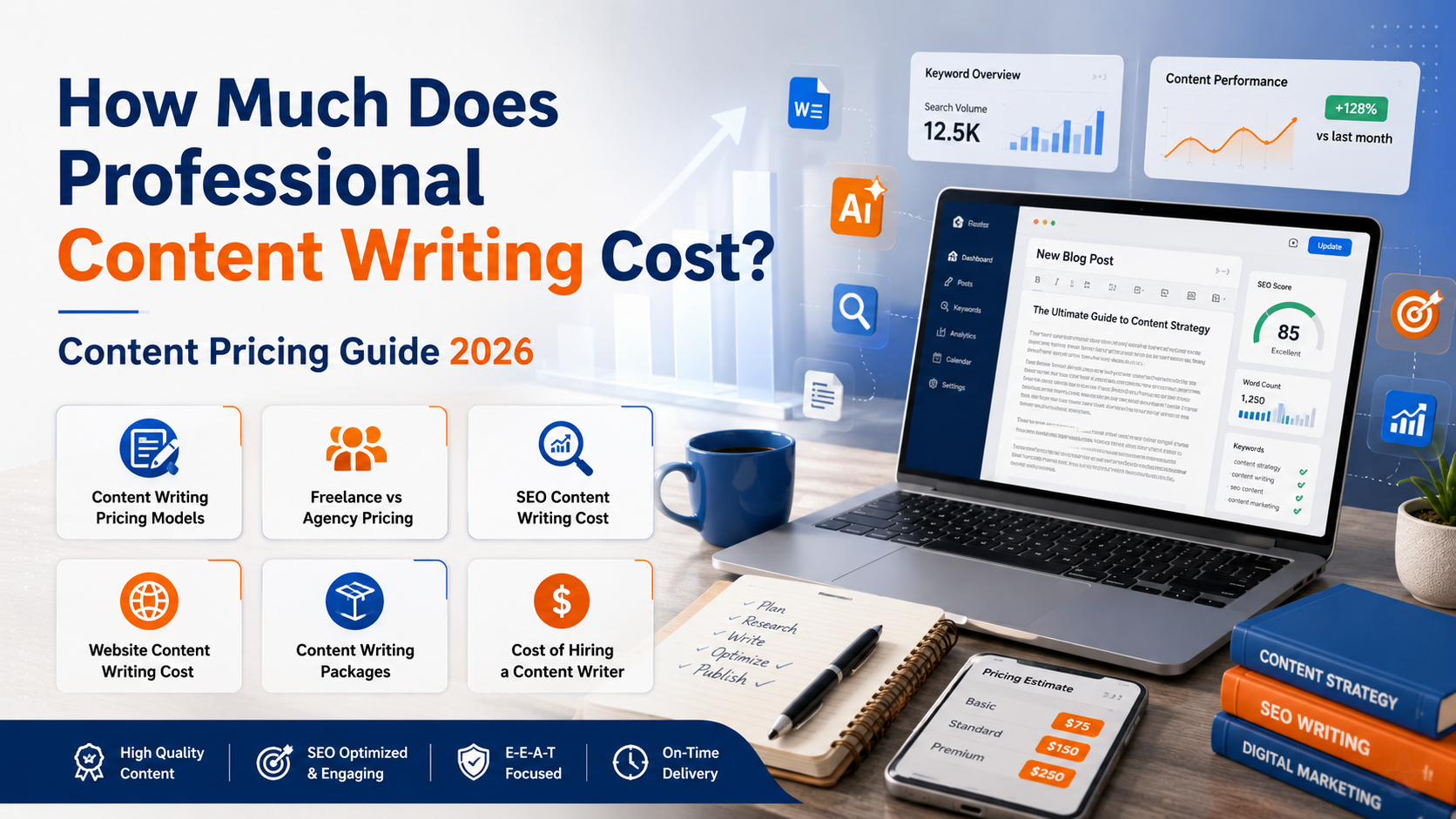 Content-Writing-Cost